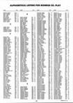 Landowners Index 005, Monroe County 1996